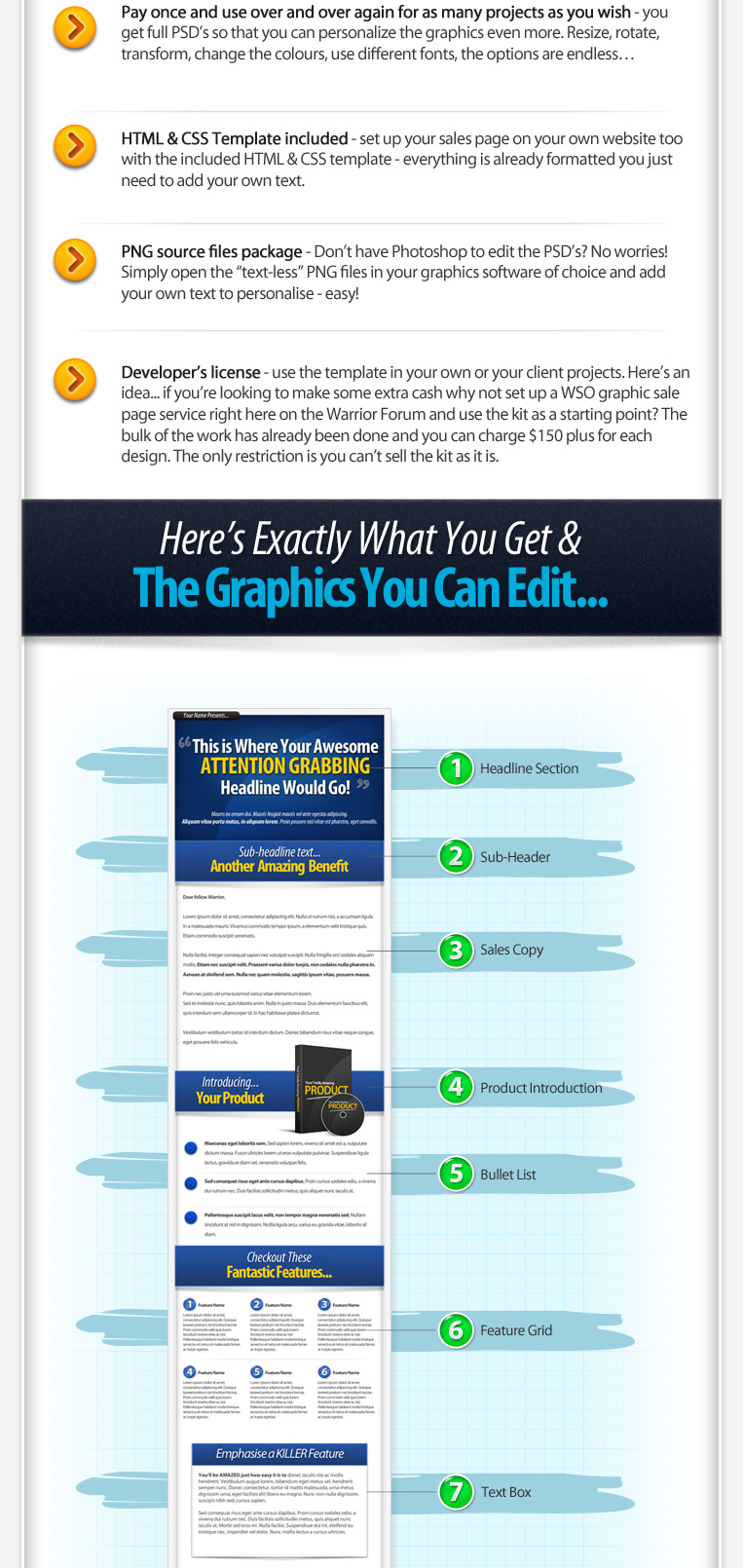 Graphical Sales Page Template Make All Your Sales Pages Look Amazing Psd Png Html Sales Page Template